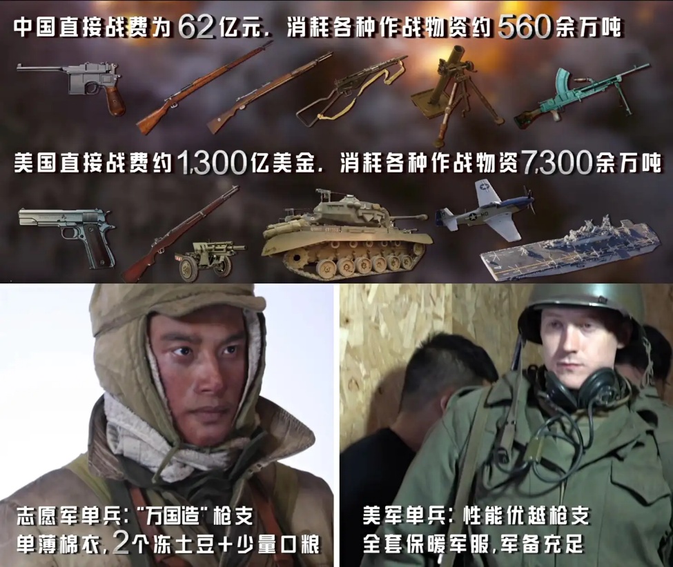 《长津湖:中国终于拍出了这样的战争片》原文配图8